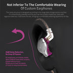 KZ ZS10 Pro 10-unit Ring Iron Gaming In-ear Wired Earphone,, ZS10 Pro Standard Version(Purple), ZS10 Pro Mic Version(Black), ZS10 Pro Standard Version(Diamond Blue), ZS10 Pro Mic Version(Blue), ZS10 Pro Mic Version(Streamer Blue)                       ...