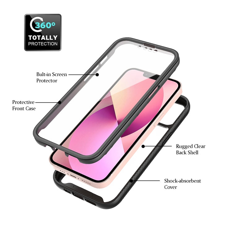 Screen Protector Film – Shockproof (iPhone 13 mini)