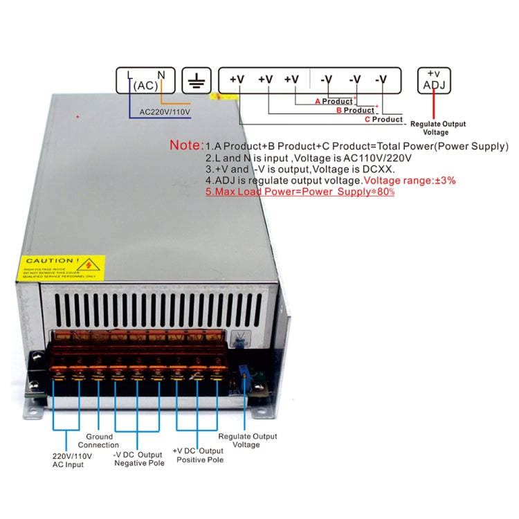 LED Light Bar Monitoring Security Display High-power Lamp Power Supply, Size: 245 x 125 x 65mm, S-600-12 DC12V 50A 600W, S-1000-12 DC12V 83.3A 1000W, S-600-24 DC24V 25A 600W, S-800-24 DC24V 33A 800W, S-1000-24 DC24V 41.7A 1000W, S-800-36 DC36V 22A 800W...