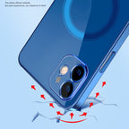 Case – Shockproof, Magnetic (iPhone 12)