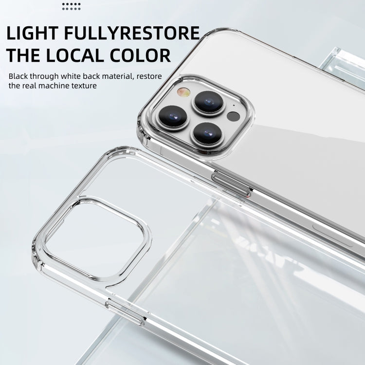 Protective Case – Shockproof, Transparent (iPhone 13) #3