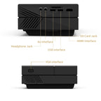 YG450 1280x720 1500 Lumens Portable Home Theater LED HD Projector, US Plug, AU Plug