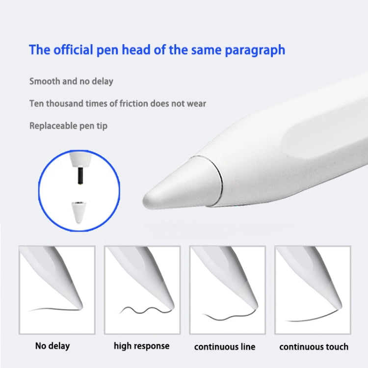 JT17 Universal Active Capacitive Pen for Mobile Phones and Tablets, JT17 Universal – Wear-resistant, Bluetooth