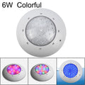 ABS Plastic Swimming Pool Wall Lamp Underwater Light, 6W, 9W, 12W, 18W, 24W, 12x3W, 18x3W 6W
