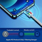 PD Data Cable – USB-C / Type-C to 8 Pin Data Cable, Cable Length: 1m, 12W, 20W