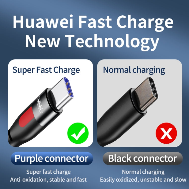 RC-195 Lesu Series PD 65W USB-C / Type-C to USB-C / Type-C Fast Charging Data Cable, Cable Length: 1m – Fast Charging, Data Transmission, Electroplating