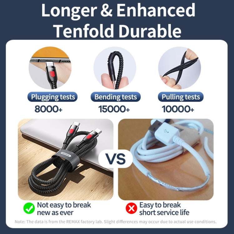 RC-195 Lesu Series PD 65W USB-C / Type-C to USB-C / Type-C Fast Charging Data Cable, Cable Length: 1m – Fast Charging, Data Transmission, Electroplating