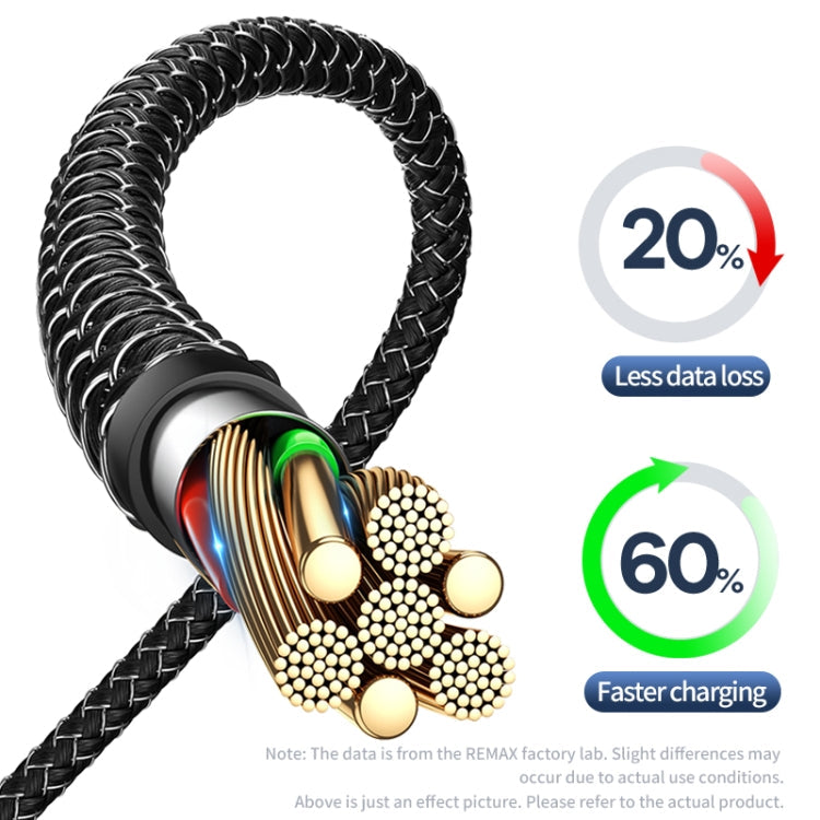 RC-195 Lesu Series PD 65W USB-C / Type-C to USB-C / Type-C Fast Charging Data Cable, Cable Length: 1m – Fast Charging, Data Transmission, Electroplating