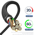 RC-195 Lesu Series PD 65W USB-C / Type-C to USB-C / Type-C Fast Charging Data Cable, Cable Length: 1m – Fast Charging, Data Transmission, Electroplating