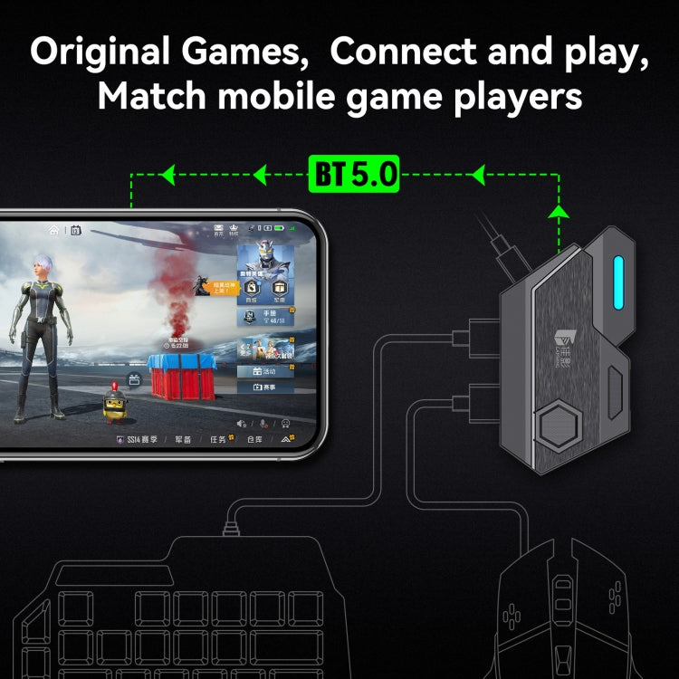 GAMWING Keyboard & Mouse Converter – Bluetooth 5.0