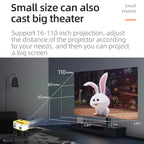 T20 320x240 400 Lumens Portable Home Theater LED HD Digital Projector, Same Screen Version,, US Plug, Same Screen Version, EU Plug, Same Screen Version, UK Plug, Same Screen Version, AU Plug, Same Screen Version