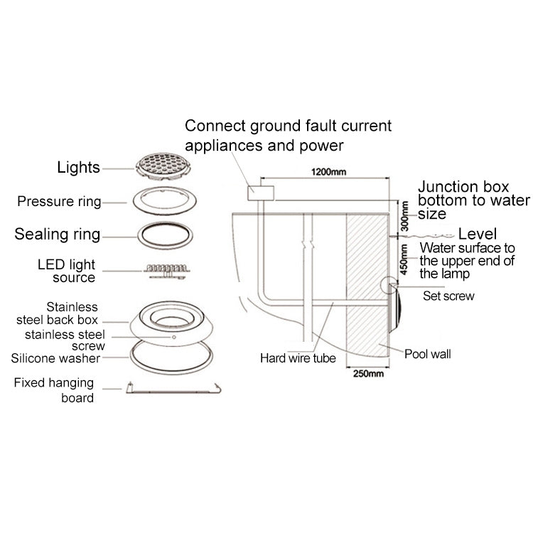 Swimming Pool ABS Wall Lamp LED Underwater Light, 6W, 9W, 12W – Durable Build, Easy to Use
