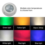 Swimming Pool ABS Wall Lamp LED Underwater Light, 6W, 9W, 12W – Durable Build, Easy to Use