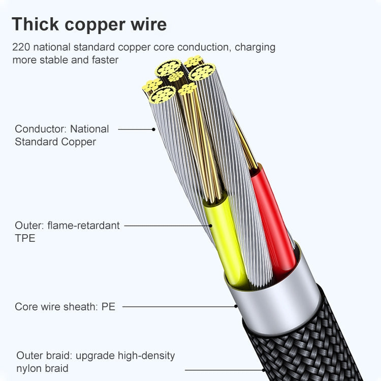 6A 66W USB to USB-C / Type-C Elbow Mobile Phone Game Fast Data Cable, 0.5m, 1m, 2m, 3m – Aluminum Alloy, TPU