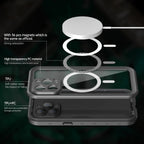 PC Phone Case – Shockproof, Magnetic, Waterproof