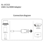 Onten Type-C / USB-C to HDMI Adapter, UC523 – Aluminum Alloy, 4K