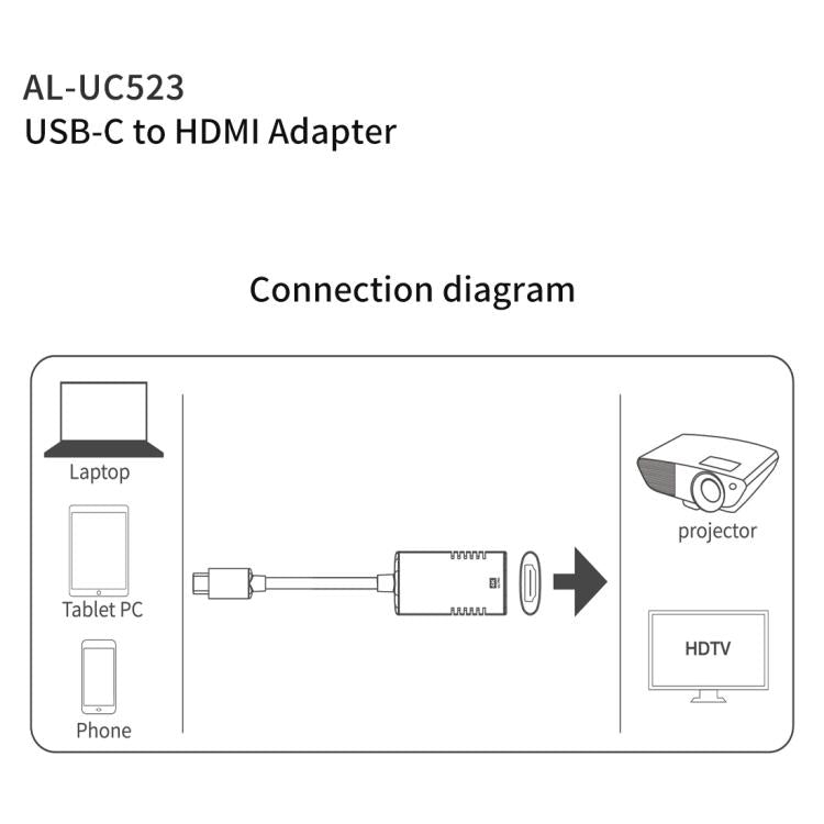 Onten Type-C / USB-C to HDMI Adapter, UC523 – Aluminum Alloy, 4K