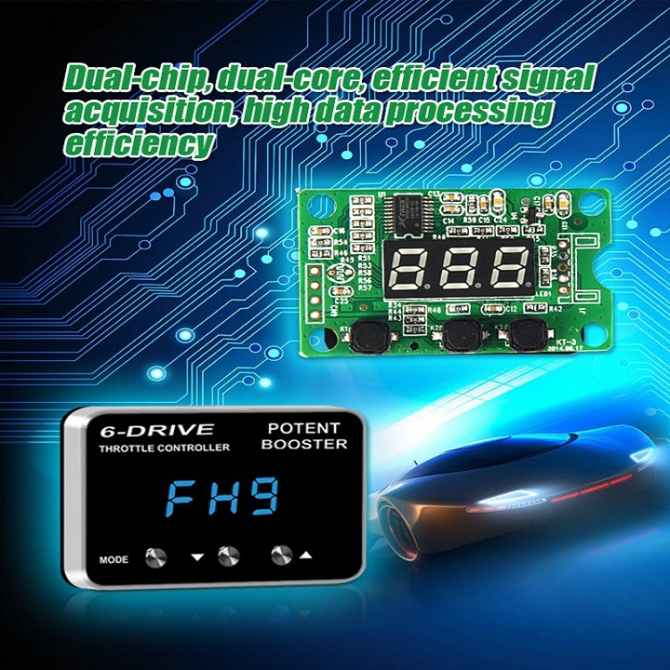 TROS TS-6Drive Potent Booster Electronic Throttle Controller, For Toyota Wish 2010-, For Toyota Wigo 2017-, For Toyota Agya 2018-, For Toyota Rush 2018-, For Toyota FJ CRUISER, For Toyota Fortuner 2006-2015, For Toyota Fortuner 2016-                   ...