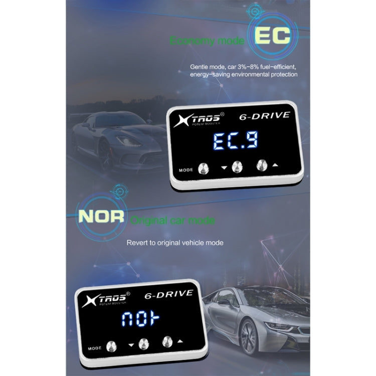 TROS TS-6Drive Potent Booster Electronic Throttle Controller, For Toyota Wish 2010-, For Toyota Wigo 2017-, For Toyota Agya 2018-, For Toyota Rush 2018-, For Toyota FJ CRUISER, For Toyota Fortuner 2006-2015, For Toyota Fortuner 2016-                   ...