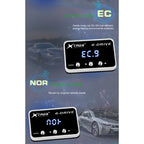 TROS TS-6Drive Potent Booster Electronic Throttle Controller, For Toyota Wish 2010-, For Toyota Wigo 2017-, For Toyota Agya 2018-, For Toyota Rush 2018-, For Toyota FJ CRUISER, For Toyota Fortuner 2006-2015, For Toyota Fortuner 2016-                   ...