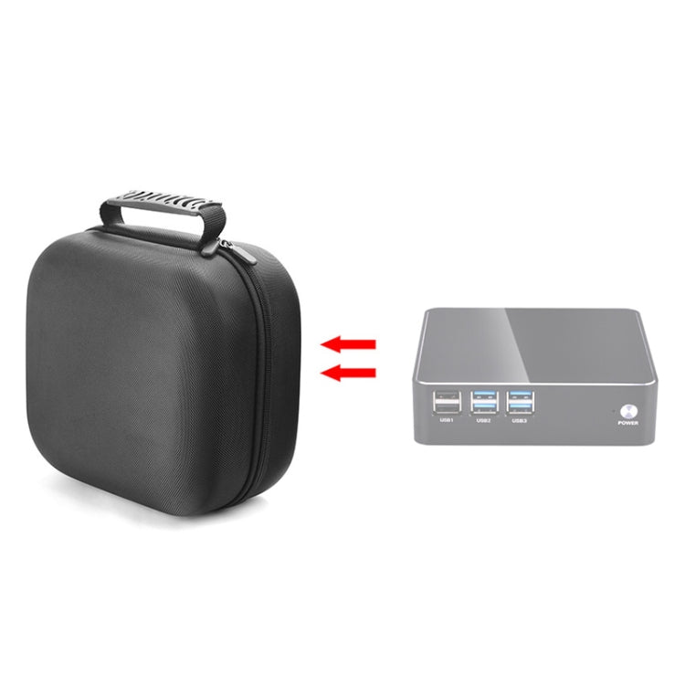 Mini PC Protective Storage Bag – Wear-resistant, For YINGCHI, For Intel NUC 7i7BNH/7i3BNK, For MSI Cubi N/2 N5000, For TIANHONG Q3-Ti7, For Topfeel T80M, For Lenovo ThinkCentre M710Q, For ASUS PN40, For HEDY ABOX N20, For HP 600G1 DM For YINGCHI