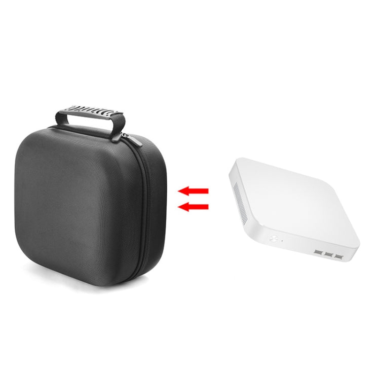 Mini PC Protective Storage Bag – Wear-resistant, For YINGCHI, For Intel NUC 7i7BNH/7i3BNK, For MSI Cubi N/2 N5000, For TIANHONG Q3-Ti7, For Topfeel T80M, For Lenovo ThinkCentre M710Q, For ASUS PN40, For HEDY ABOX N20, For HP 600G1 DM For TIANHONG Q3-Ti7
