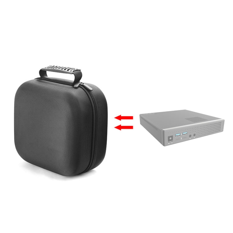 Mini PC Protective Storage Bag – Wear-resistant, For YINGCHI, For Intel NUC 7i7BNH/7i3BNK, For MSI Cubi N/2 N5000, For TIANHONG Q3-Ti7, For Topfeel T80M, For Lenovo ThinkCentre M710Q, For ASUS PN40, For HEDY ABOX N20, For HP 600G1 DM For Topfeel T80M