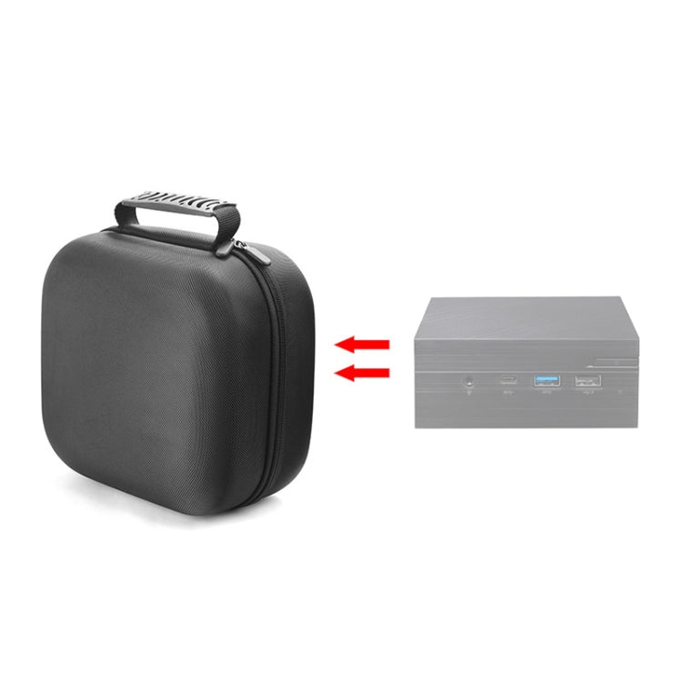 Mini PC Protective Storage Bag – Wear-resistant, For YINGCHI, For Intel NUC 7i7BNH/7i3BNK, For MSI Cubi N/2 N5000, For TIANHONG Q3-Ti7, For Topfeel T80M, For Lenovo ThinkCentre M710Q, For ASUS PN40, For HEDY ABOX N20, For HP 600G1 DM For ASUS PN40
