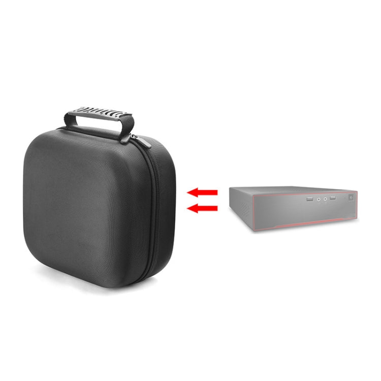 Mini PC Protective Storage Bag – Wear-resistant, For YINGCHI, For Intel NUC 7i7BNH/7i3BNK, For MSI Cubi N/2 N5000, For TIANHONG Q3-Ti7, For Topfeel T80M, For Lenovo ThinkCentre M710Q, For ASUS PN40, For HEDY ABOX N20, For HP 600G1 DM For HEDY ABOX N20