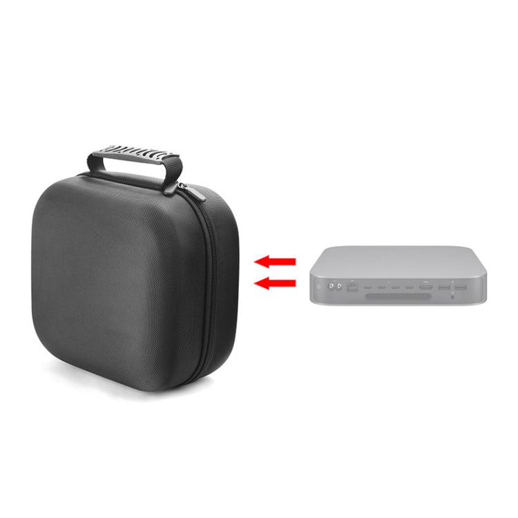 Mini PC Protective Storage Bag – Wear-resistant, For YINGCHI, For Intel NUC 7i7BNH/7i3BNK, For MSI Cubi N/2 N5000, For TIANHONG Q3-Ti7, For Topfeel T80M, For Lenovo ThinkCentre M710Q, For ASUS PN40, For HEDY ABOX N20, For HP 600G1 DM For Apple Mac mini M1 2020
