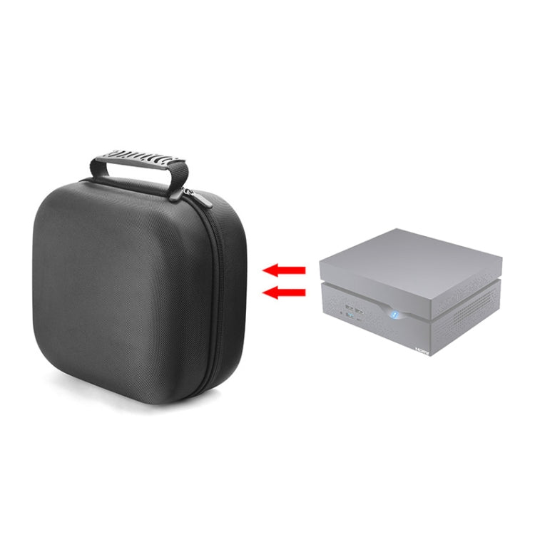 Mini PC Protective Storage Bag – Wear-resistant, For YINGCHI, For Intel NUC 7i7BNH/7i3BNK, For MSI Cubi N/2 N5000, For TIANHONG Q3-Ti7, For Topfeel T80M, For Lenovo ThinkCentre M710Q, For ASUS PN40, For HEDY ABOX N20, For HP 600G1 DM For ASUS VIVO mini VC66