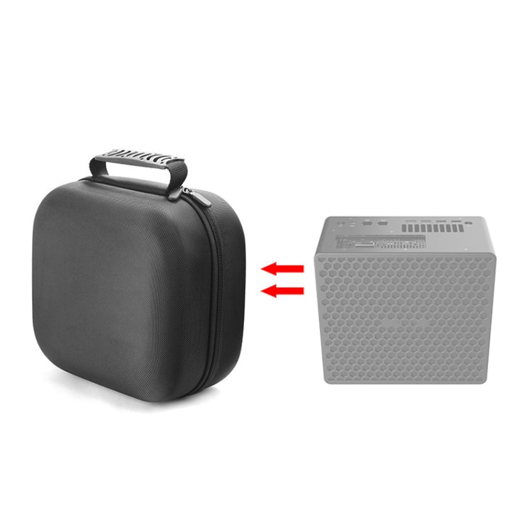 Mini PC Protective Storage Bag – Wear-resistant, For YINGCHI, For Intel NUC 7i7BNH/7i3BNK, For MSI Cubi N/2 N5000, For TIANHONG Q3-Ti7, For Topfeel T80M, For Lenovo ThinkCentre M710Q, For ASUS PN40, For HEDY ABOX N20, For HP 600G1 DM For ZOTAC EK71080