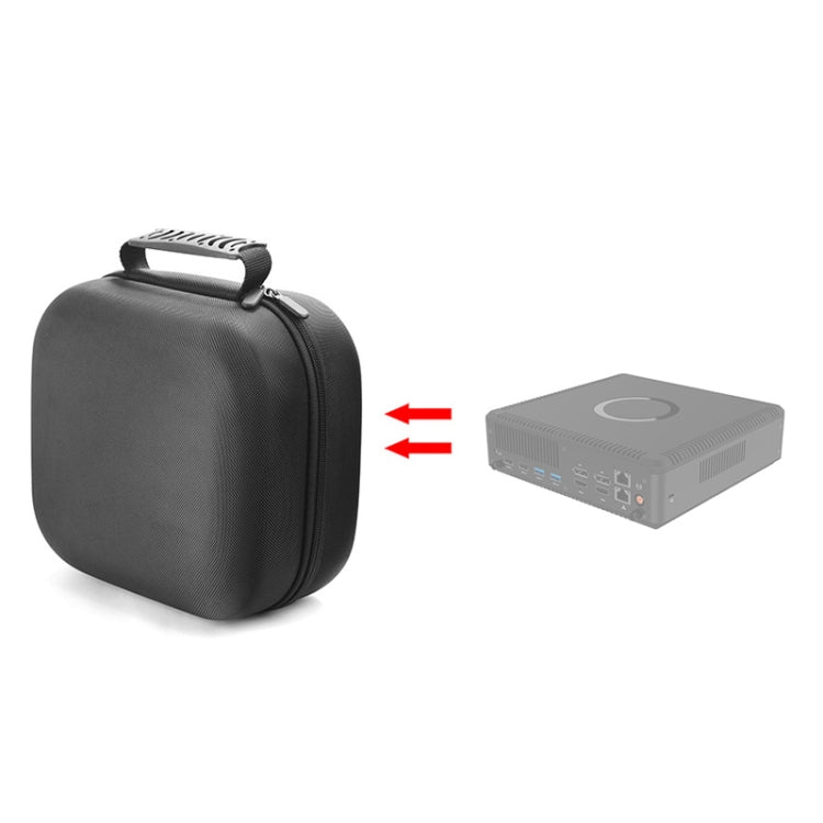 Mini PC Protective Storage Bag – Wear-resistant, For YINGCHI, For Intel NUC 7i7BNH/7i3BNK, For MSI Cubi N/2 N5000, For TIANHONG Q3-Ti7, For Topfeel T80M, For Lenovo ThinkCentre M710Q, For ASUS PN40, For HEDY ABOX N20, For HP 600G1 DM For ZOTAC EN1070K