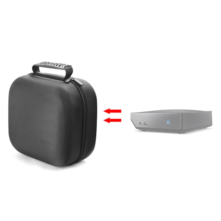 Mini PC Protective Storage Bag – Wear-resistant, For YINGCHI, For Intel NUC 7i7BNH/7i3BNK, For MSI Cubi N/2 N5000, For TIANHONG Q3-Ti7, For Topfeel T80M, For Lenovo ThinkCentre M710Q, For ASUS PN40, For HEDY ABOX N20, For HP 600G1 DM For MINGYING Y3