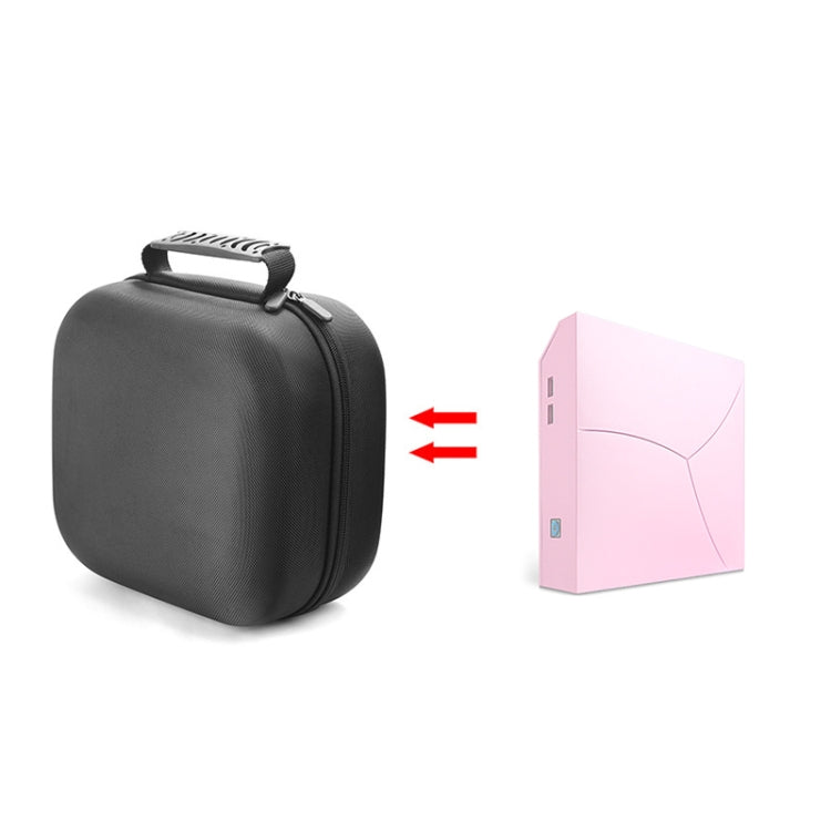 Mini PC Protective Storage Bag – Wear-resistant, For YINGCHI, For Intel NUC 7i7BNH/7i3BNK, For MSI Cubi N/2 N5000, For TIANHONG Q3-Ti7, For Topfeel T80M, For Lenovo ThinkCentre M710Q, For ASUS PN40, For HEDY ABOX N20, For HP 600G1 DM For MINGYING GTX1050Ti