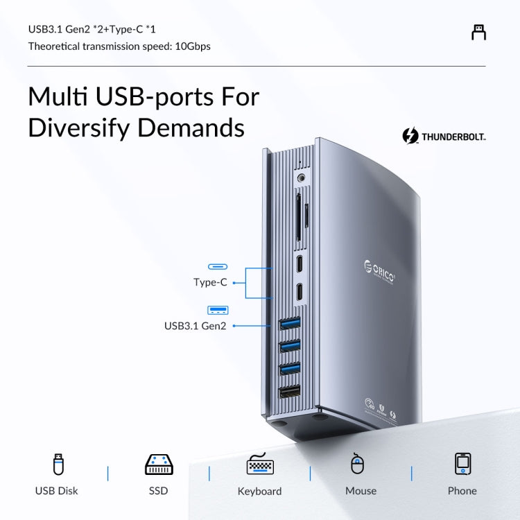 ORICO TB3-S3 Thunderbolt 3 Docking Station, TB3-S3 – Aluminum Alloy, TPU