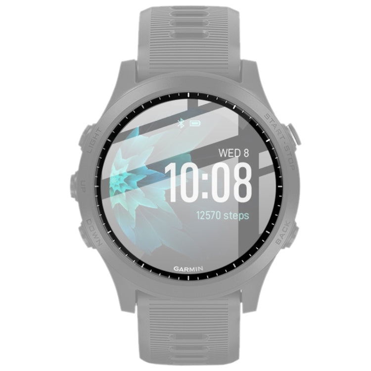 IMAK HD High Transparent Wear-resistant Watch Screen Protective Film, For Garmin Forerunner 945, For Garmin Venu 2 Plus, For Garmin Venu 2, For Garmin Venu 2s, For Garmin Venu SQ For Garmin Forerunner 945