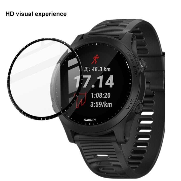 IMAK HD High Transparent Wear-resistant Watch Screen Protective Film, For Garmin Forerunner 945, For Garmin Venu 2 Plus, For Garmin Venu 2, For Garmin Venu 2s, For Garmin Venu SQ