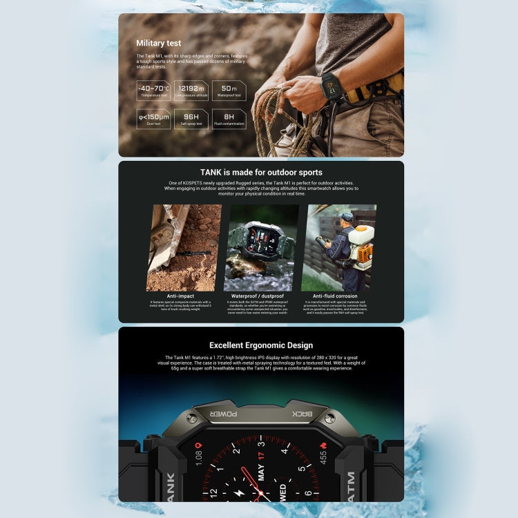M1 Smart Watch – Heart Rate Monitoring