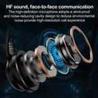 ONIKUMA B90 RGB Lighting Wireless Bluetooth Headphone, B90 – Leather, Bluetooth, TPU