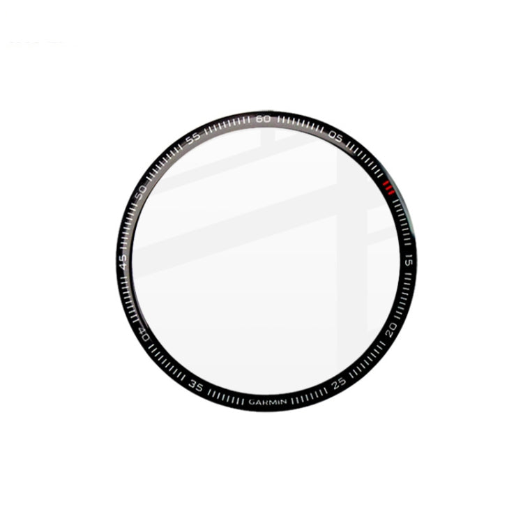IMAK HD High Transparent Wear-resistant Watch Screen Protective Film, For Garmin Fenix 7S, For Xiaomi Mibro Watch X1