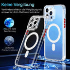 Phone Case – Magnetic (iPhone 12 Pro)