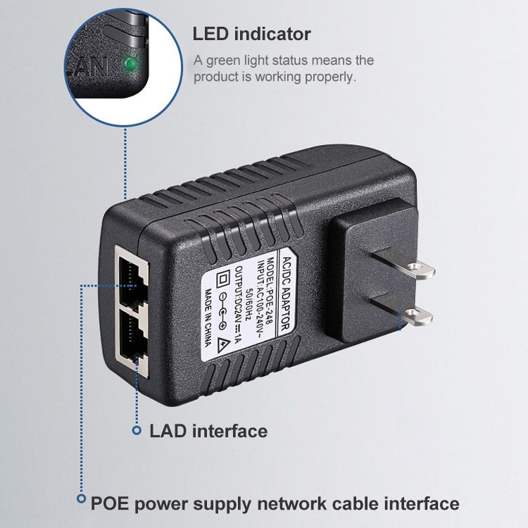 Router AP Wireless POE / LAD Power Adapter, 12V 1A, 12V 2A, 15V 1A, 24V 1A, 48V 0.5A – TPU