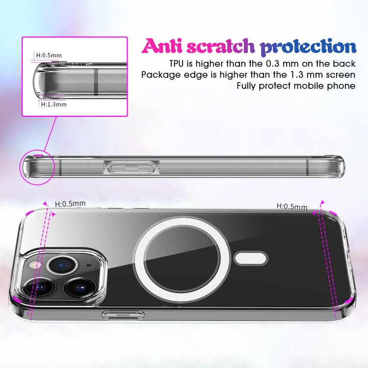Phone Case – Magnetic, Transparent (iPhone 14)