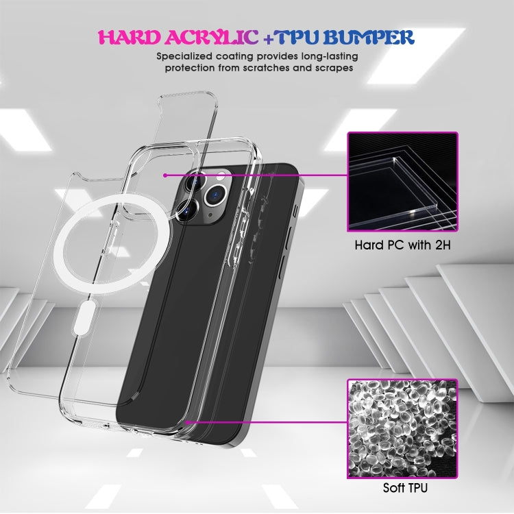 Phone Case – Magnetic, Transparent (iPhone 14)