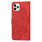 Phone Case – Leather (iPhone 11 Pro)