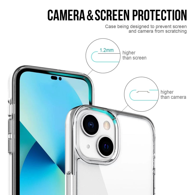 Phone Case – Transparent (iPhone 14) #2