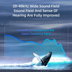KZ-ZEX Electrostatic Dynamic In-Ear Sports Music Headphones, With Microphone, Without Microphone