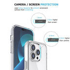 Phone Case – Transparent (iPhone 14 Plus) #3