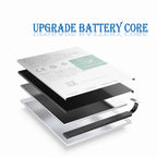 BLP855 4500 mAh Li-Polymer Battery Replacement For OPPO Reno6 Pro 5G / K9 Pro, BLP805, BLP851, BLP831, BLP851 For OPPO F19 / F19s, BLP757, BLP751, BLP731, BLP729, BLP723, BLP713, BLP693, BLP777, BLP799, BLP803, BLP807, BLP877, BLP841, BLP837, BLP809   ...